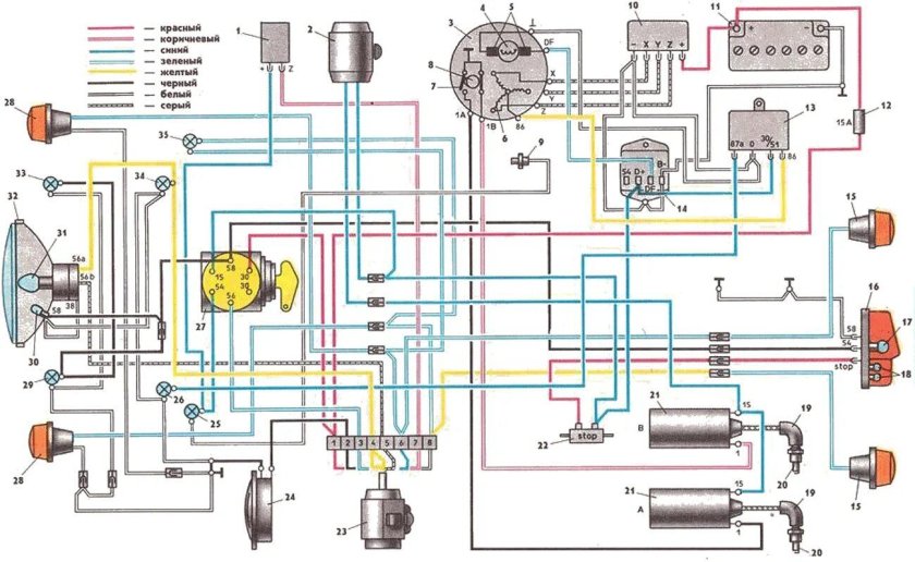 Схема электрооборудования Ява 638