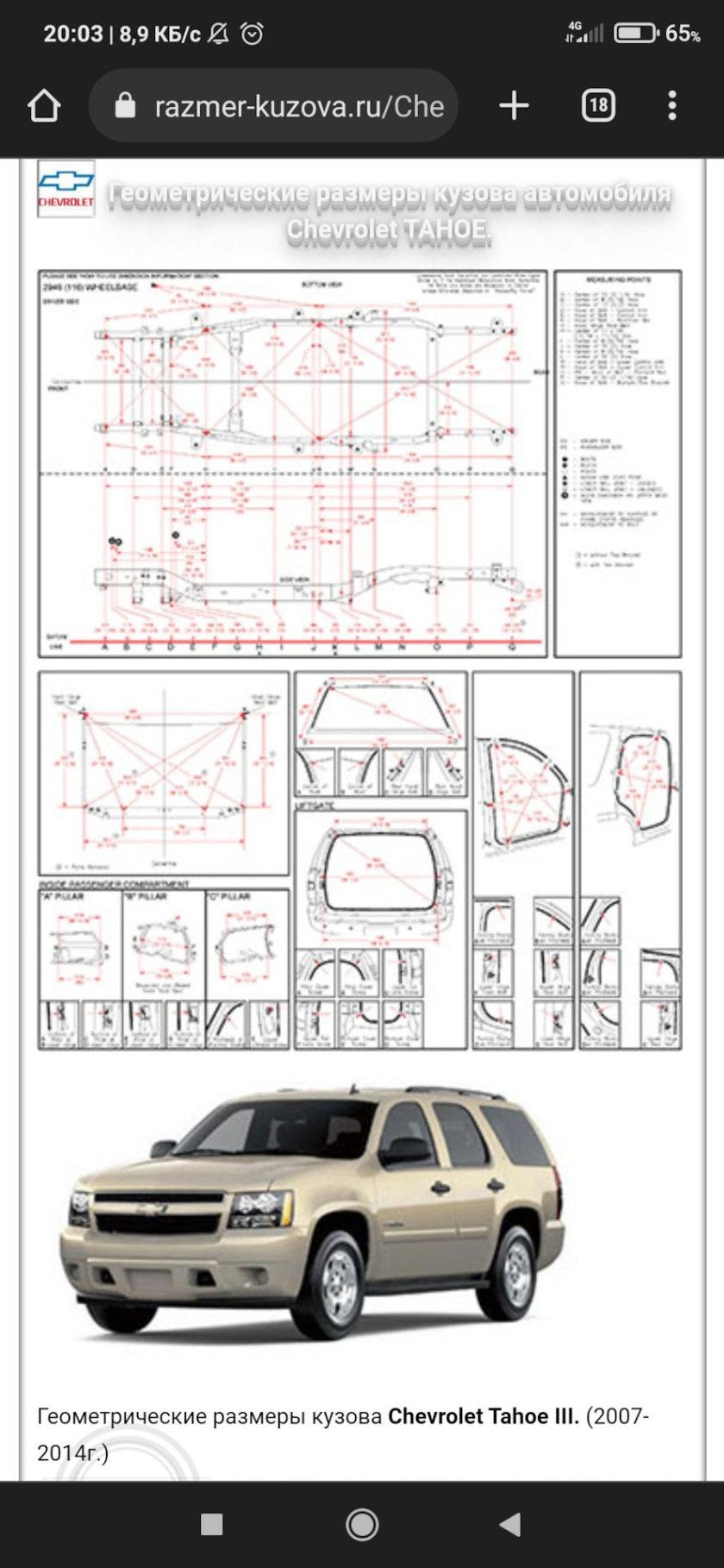 Тахо 900 кузов габариты