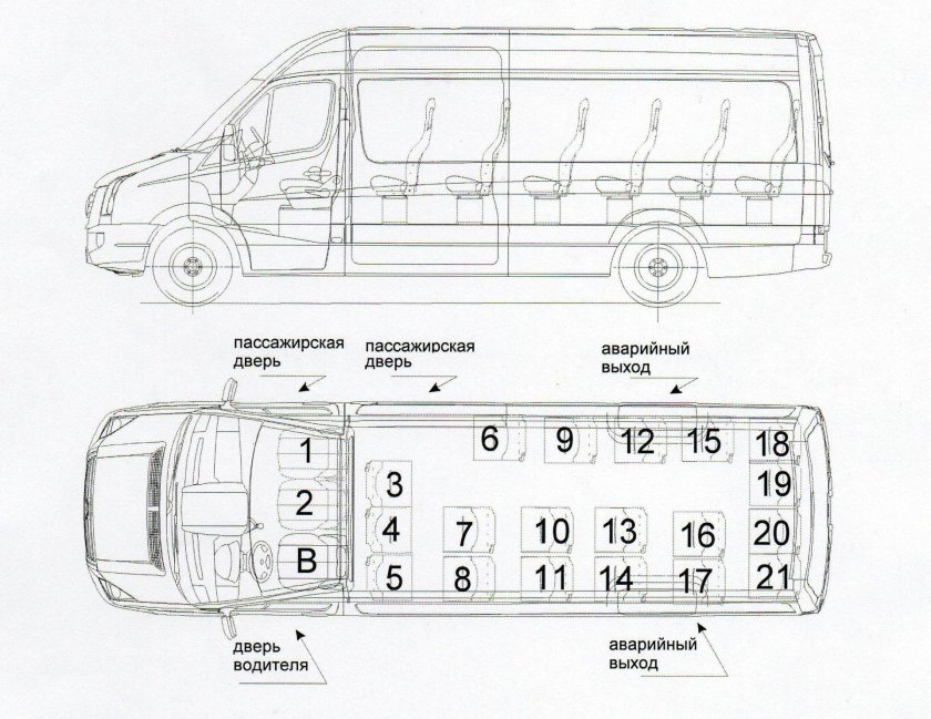 Схема автобуса Mercedes-Benz 223602
