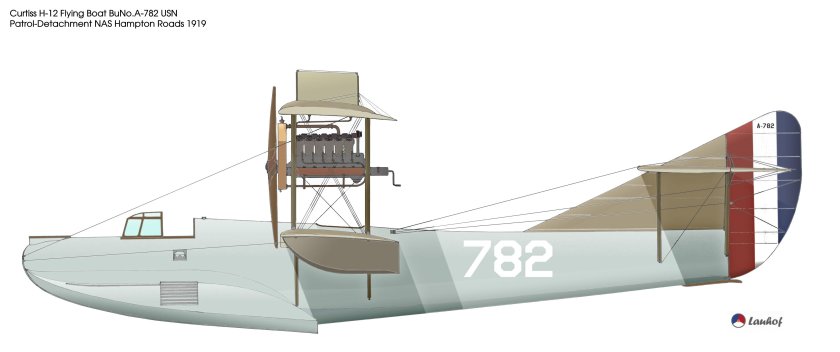 Curtiss h 16