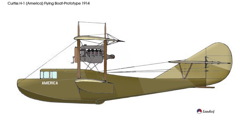 Curtiss h 16