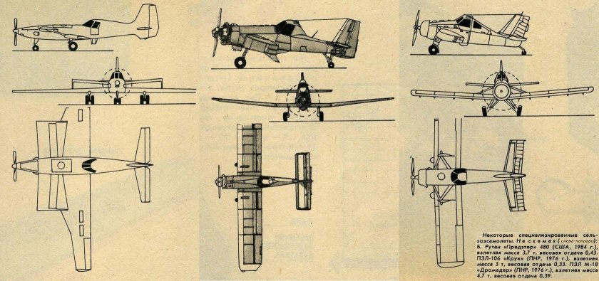 Т 101 Грач самолет