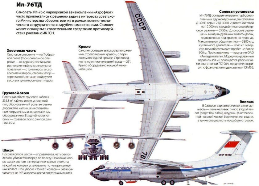 Самолёт ил-76 технические характеристики