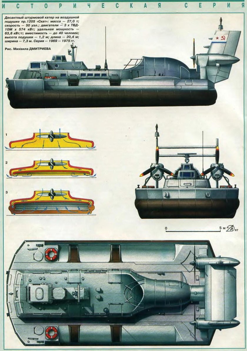 Катер на воздушной подушке 1205 Скат