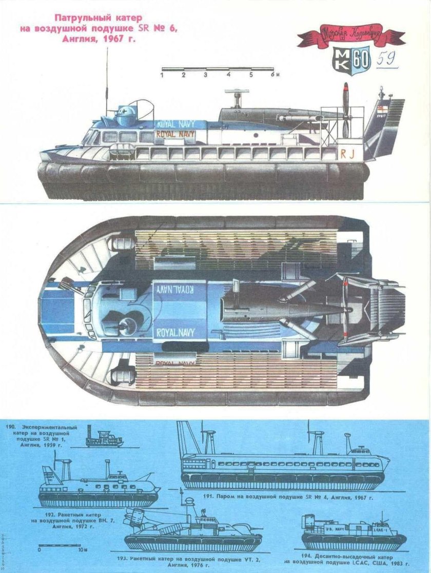 Десантные катера на воздушной подушке проекта 1205