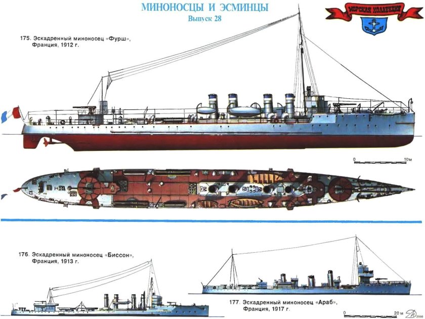 Морская коллекция Моделист конструктор миноносцы