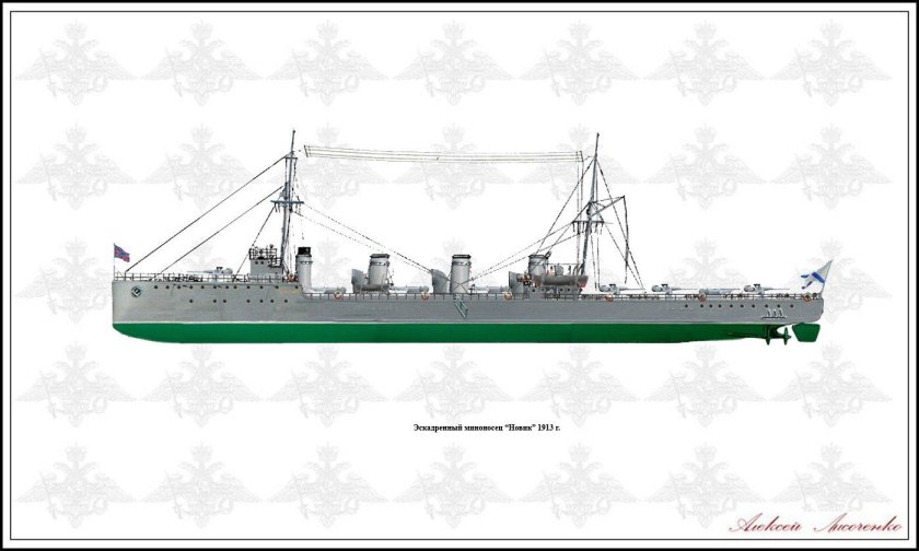 Эсминец Новик 1915