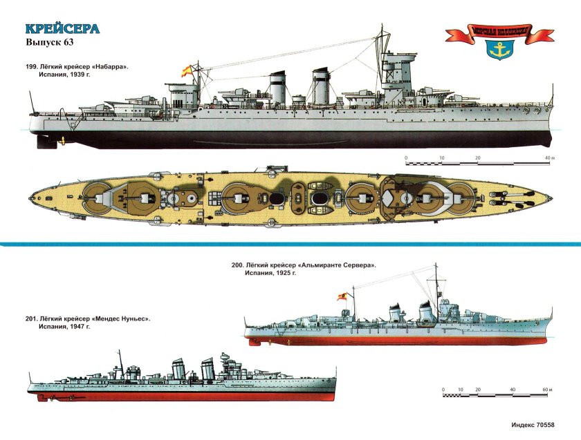 Броненосный крейсер Моделист-конструктор