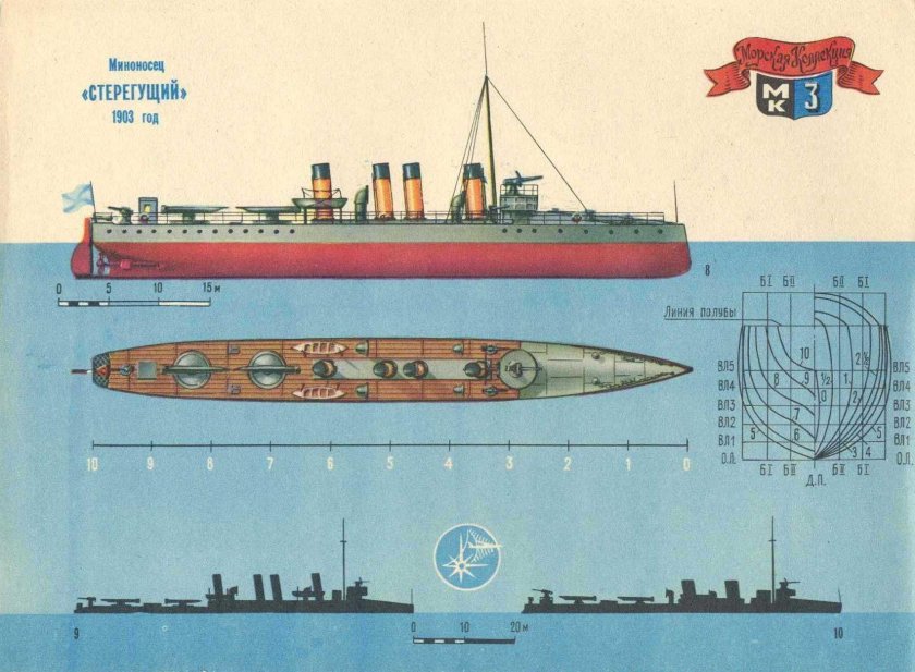 Миноносец Стерегущий 1904