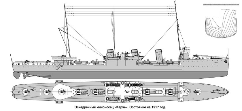 Корабль Новик миноносец