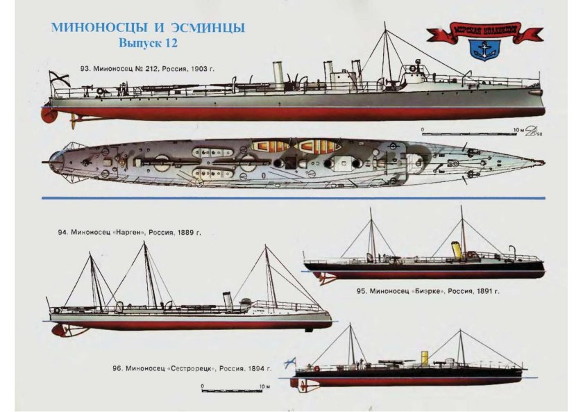 Эскадренный миноносец Моделист конструктор