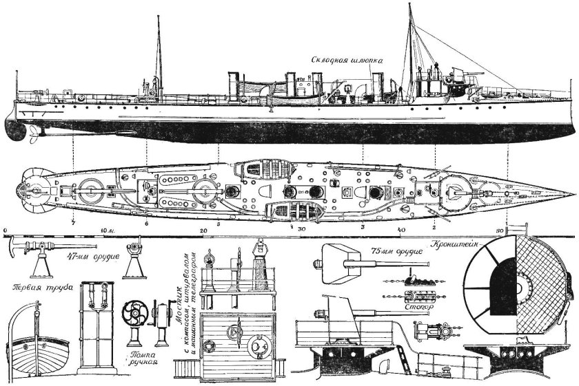 Миноносец бесшумный 1904