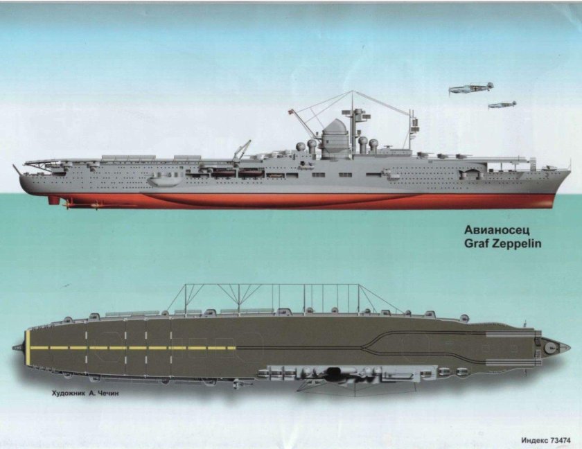 Граф Цеппелин авианосец
