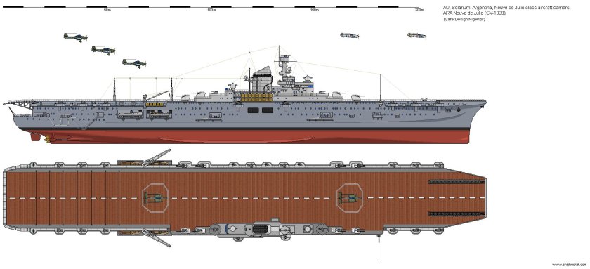 Граф Цеппелин авианосец