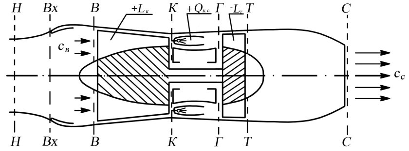 ГТД 350 чертеж