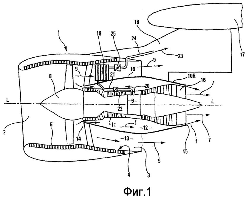 Двухконтурный турбовентиляторный двигатель схема