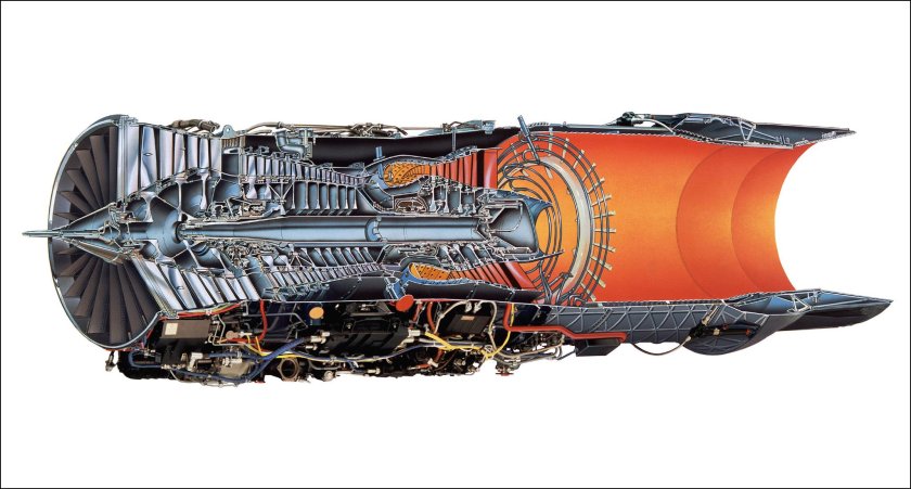 Двухконтурный двигатель ал-31фп