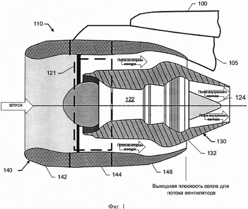 Сопло турбовентиляторного двигателя