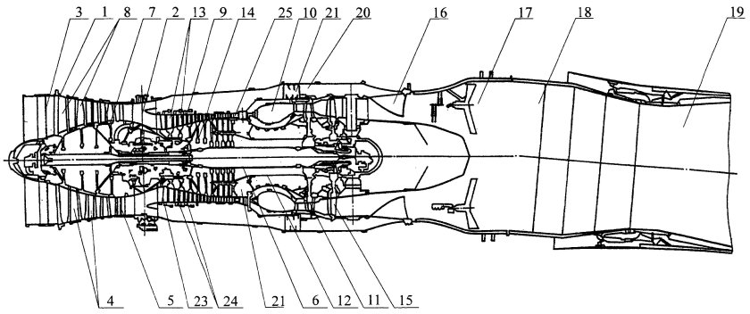Компрессор ал-31ф