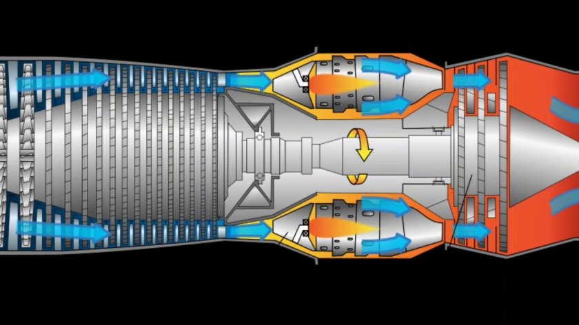Двухвальный турбореактивный двигатель
