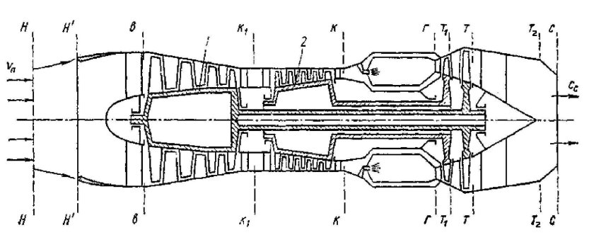 Компрессор низкого давления ТРДД