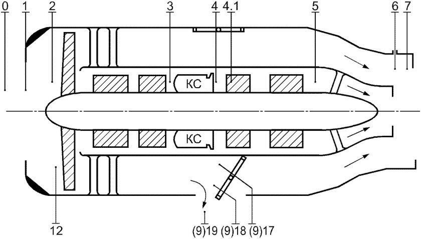 Схема авиационного двигателя
