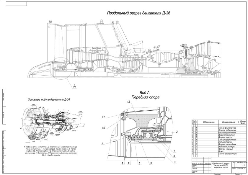 Чертеж двигателя самолета