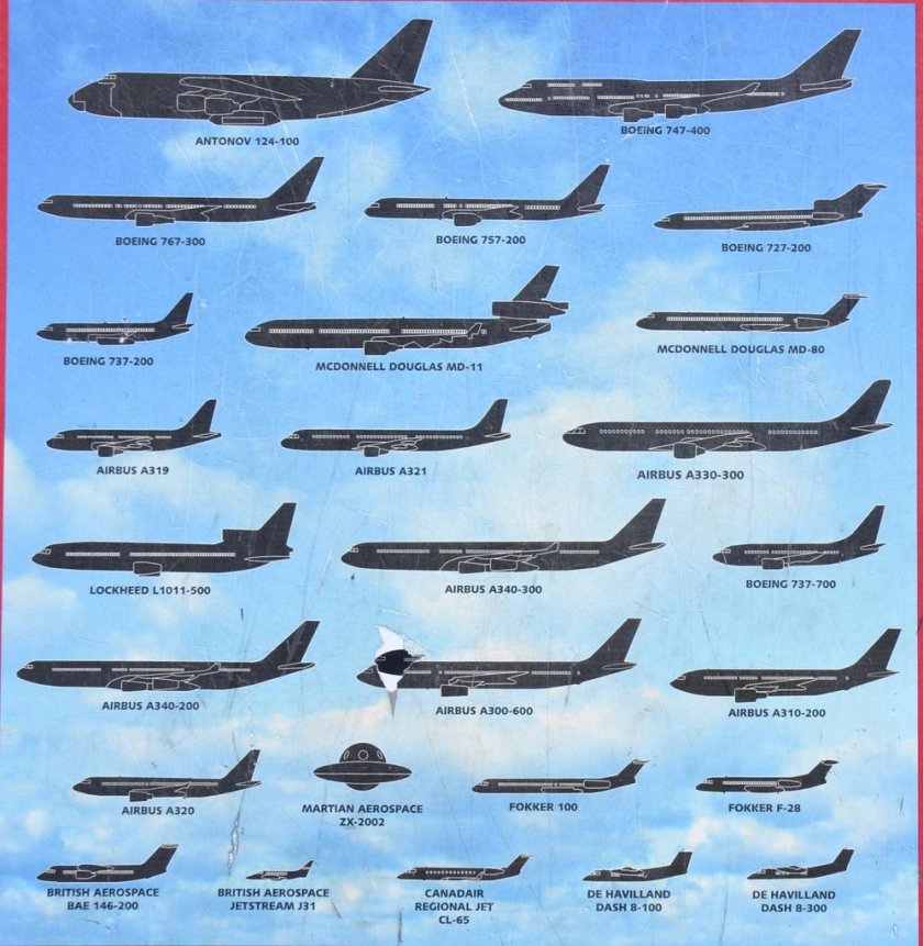 АН 225 И Боинг 747