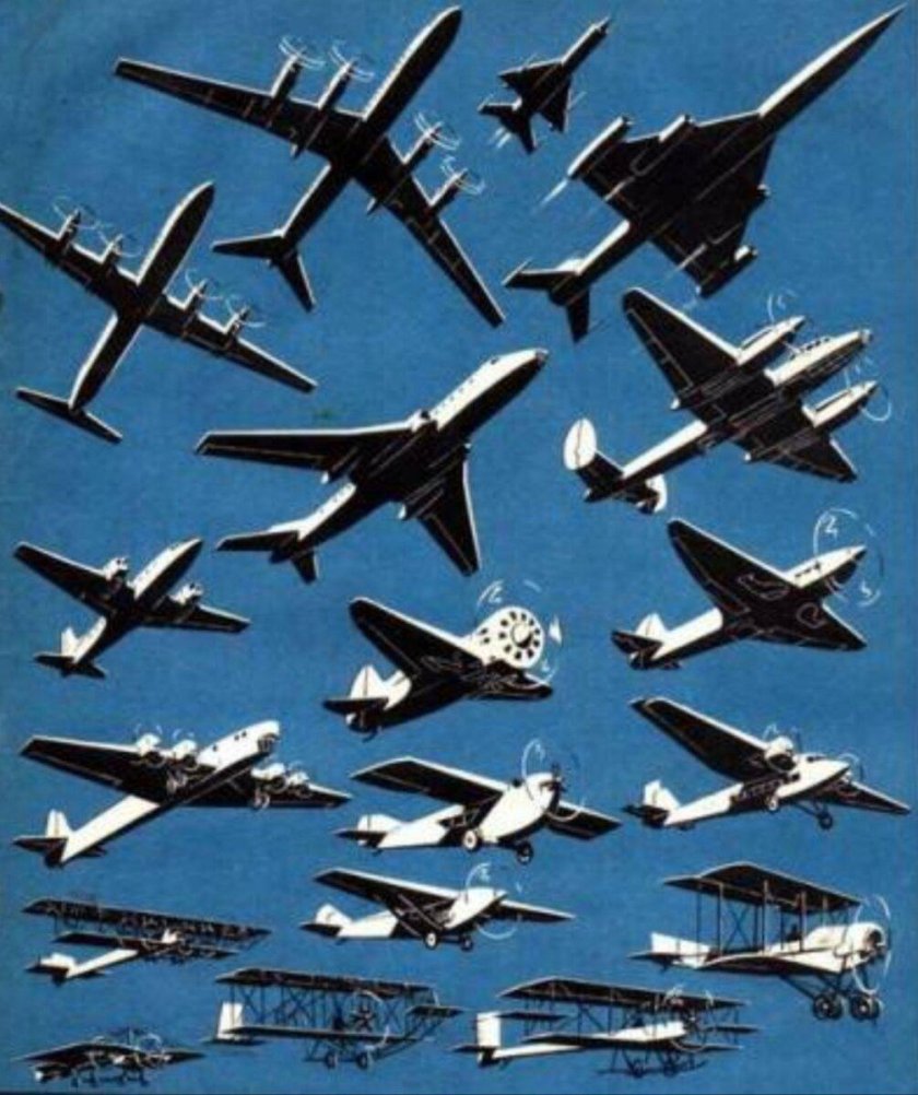 Эволюция самолетов