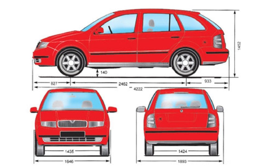 Skoda Fabia универсал габариты