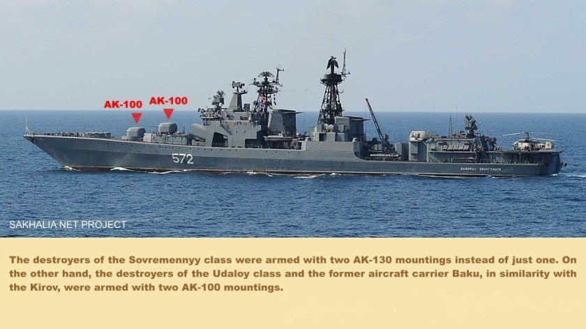 Бпк адмирал виноградов