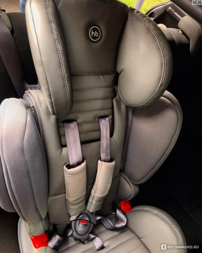 Автокресло Happy Baby Unix Isofix