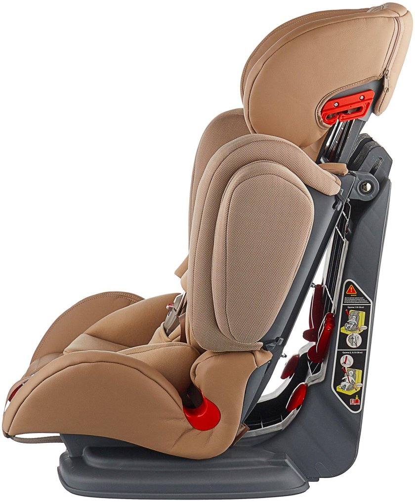 Автокресло HB Mustang 9-36