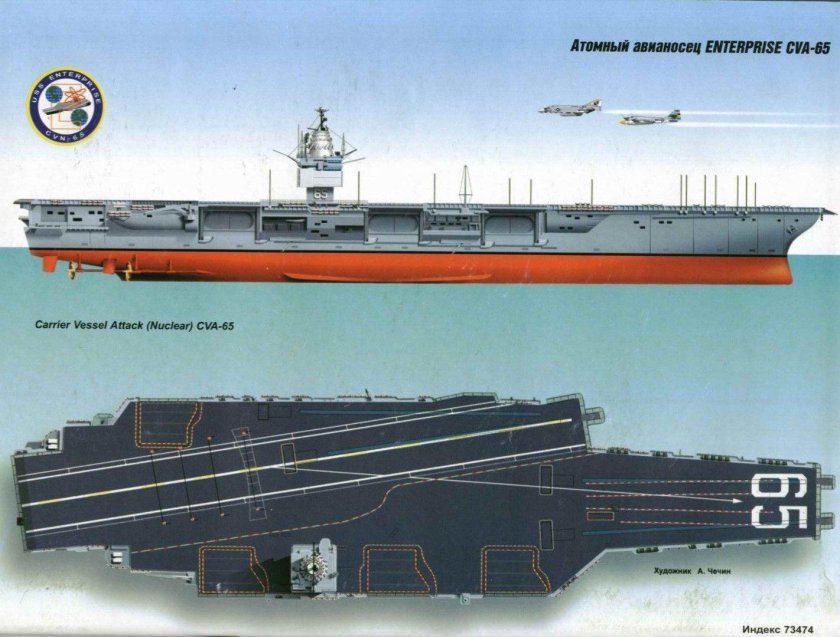 Авианосец Enterprise CV 6