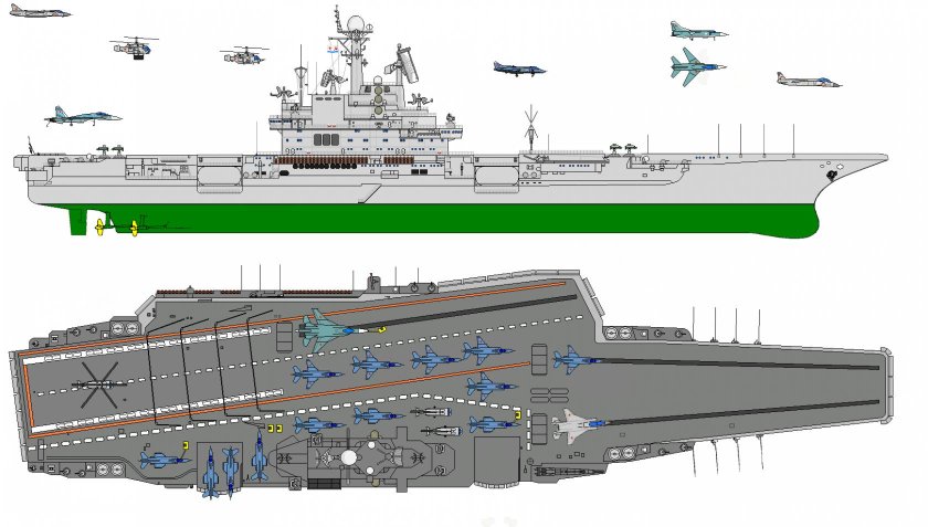 Варяг авианесущий крейсер