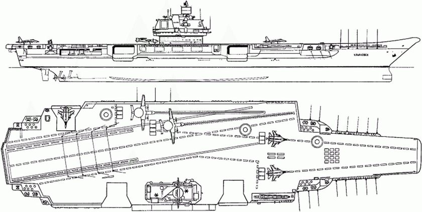 Крейсера проекта 1143.7 "Ульяновск"