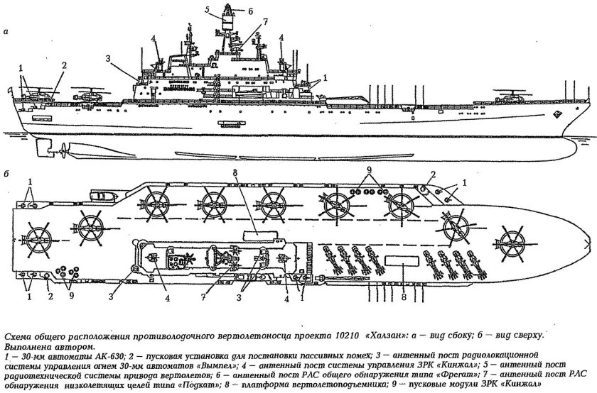Вертолётоносцы проекта 10200 Халзан