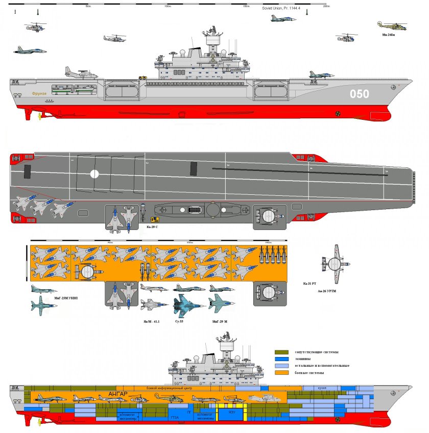 Атомный «Ульяновск» проекта 1143.7
