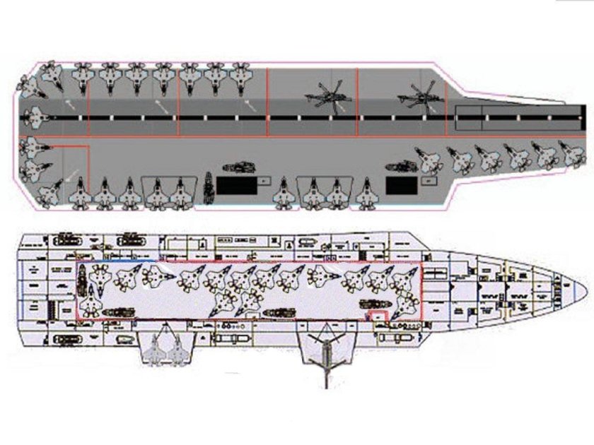 Ангар авианосца Нимиц