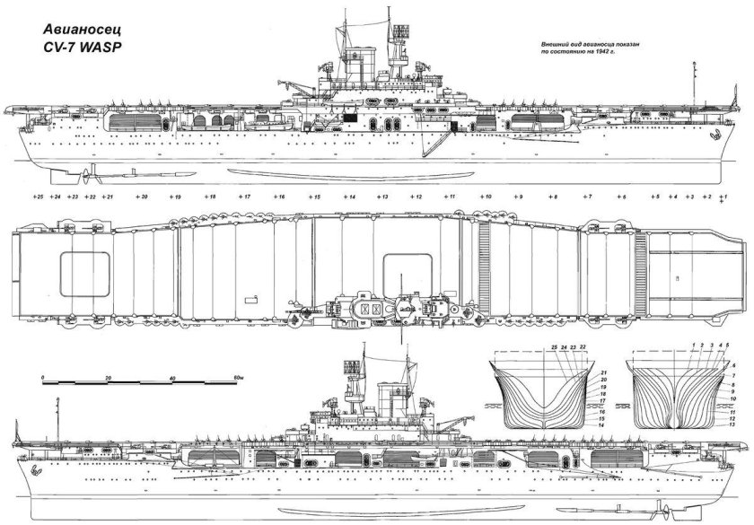 Авианосец Эссекс чертежи