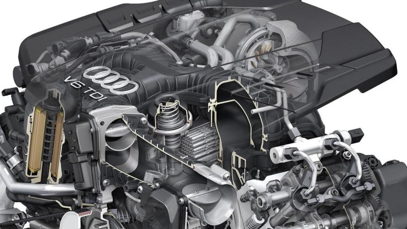 Двигатель Ауди ку 7 3.0 дизель