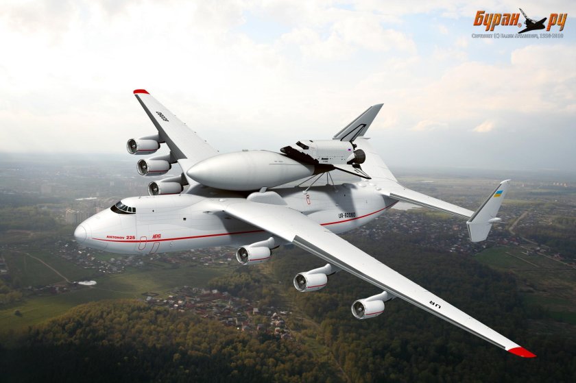 Многоцелевая система Макс ан225