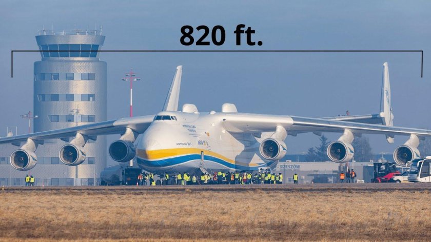 АН-225 Мрия
