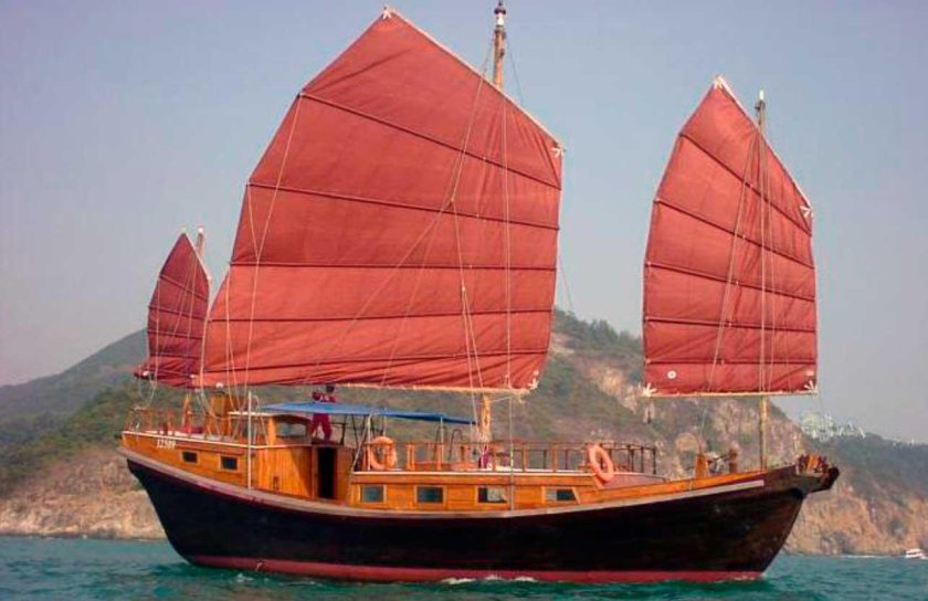 Джонка лодка