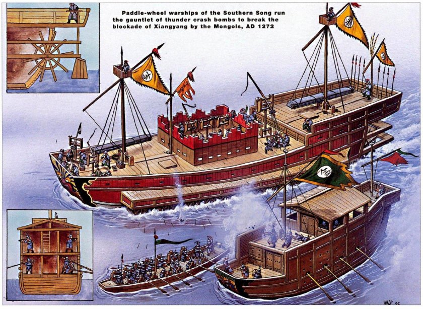 Колесные корабли династии Сун
