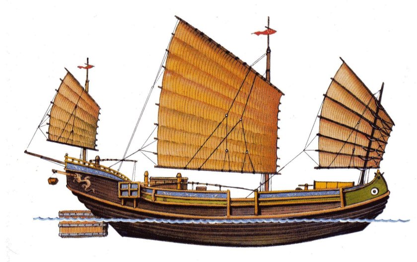 Китайский корабль джонка