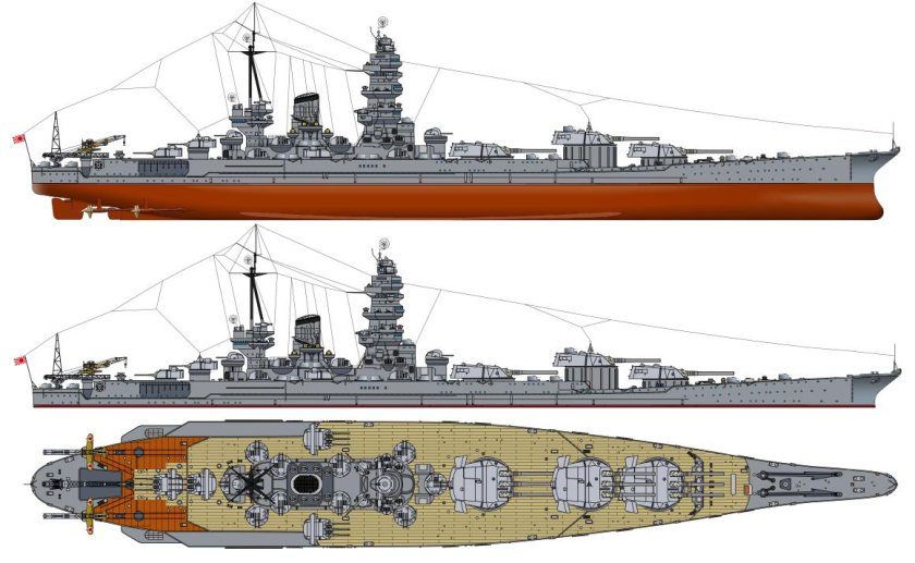 Линейный корабль Ямато