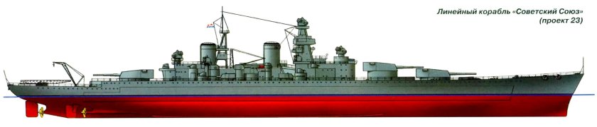 Линкор типа Советский Союз проект-23