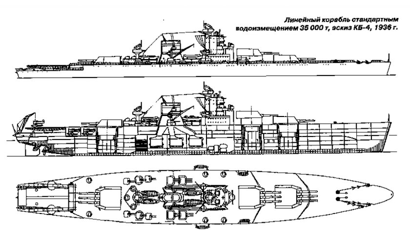 Линкор типа Советский Союз проект-23