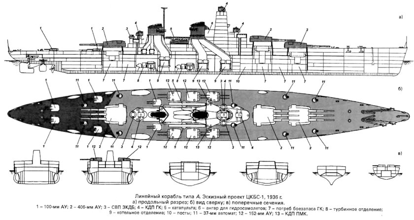 Линкор типа Советский Союз проект-23